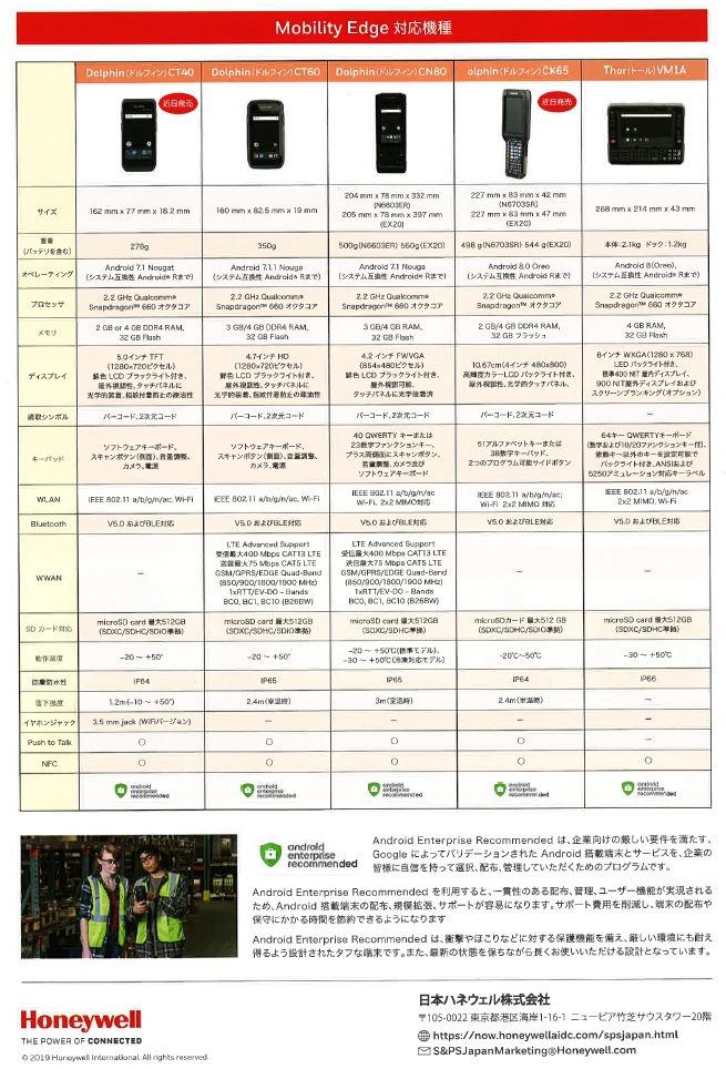 Mobility Edge 対応機種　CT40・CT60・CN80・CK65・Thor（トール）・VM1A